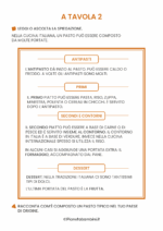 Scheda didattica sulla cucina italiana per stranieri e BES nr. 2