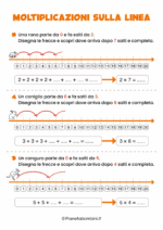 Scheda didattica sulle moltiplicazioni sulla linea dei numeri per la classe seconda nr. 1