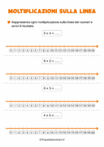 Scheda didattica sulle moltiplicazioni sulla linea dei numeri per la classe seconda nr. 3