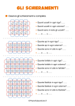 Scheda didattica sugli schieramenti per la classe seconda nr. 4