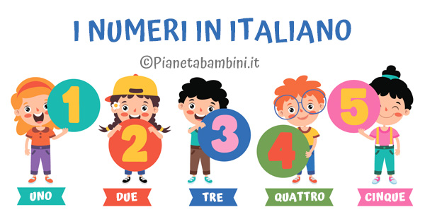 Schede didattiche sui numeri italiano per stranieri e BES
