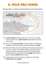 Scheda didattica sul ciclo dell'acqua