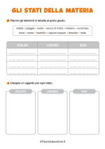 Scheda didattica sugli stati della materia per la classe seconda della Scuola Primaria nr. 3