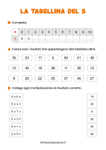 Scheda didattica sulla tabellina del 5 per la classe seconda nr. 2