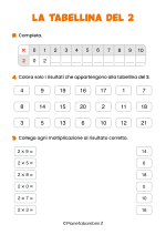 Scheda didattica sulla tabellina del 2 per la classe seconda nr. 2