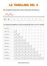 Scheda didattica sulla tabellina del 4 per la classe seconda nr. 1