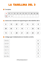 Scheda didattica sulla tabellina del 3 per la classe seconda nr. 2