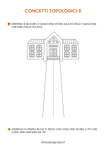 Scheda didattica sui concetti topologici per stranieri e BES nr. 6