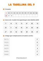 Scheda didattica sulla tabellina del 9 per la classe seconda nr. 2
