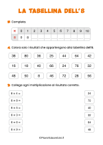 Esercizi sulla tabellina dell'otto 2