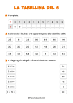 Scheda didattica sulla tabellina del 6 per la classe seconda nr. 2