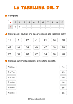 Scheda didattica sulla tabellina del 7 per la classe seconda nr. 2