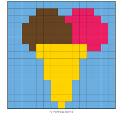 Gelato in pixel art con griglia di 15x15