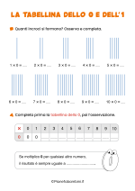 Scheda didattica sulla tabellina dello 0 e dell'1 per la classe seconda nr. 1