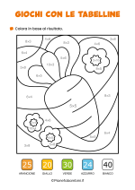 Gioco colora il risultato giusto della moltiplicazione nr. 1
