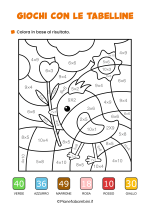 Gioco colora il risultato giusto della moltiplicazione nr. 2