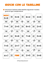 Gioco del labirinto con i risultati delle moltiplicazioni nr. 1