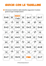 Gioco del labirinto con i risultati delle moltiplicazioni nr. 2