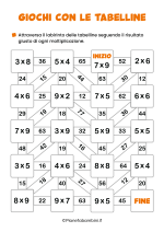 Gioco del labirinto con i risultati delle moltiplicazioni nr. 3