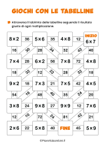 Gioco del labirinto con i risultati delle moltiplicazioni nr. 5