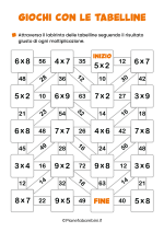 Gioco del labirinto con i risultati delle moltiplicazioni nr. 6