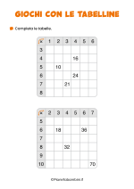 Tabella delle moltiplicazioni da completare nr. 2